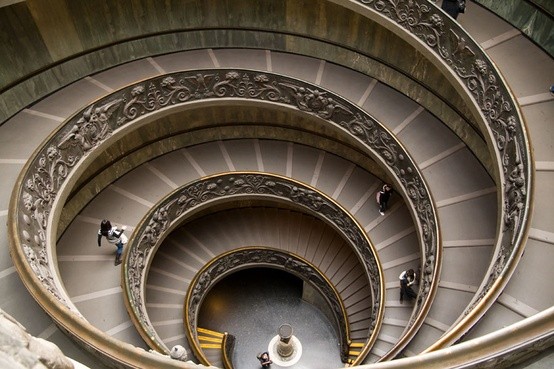 Photo:  vatican museum 